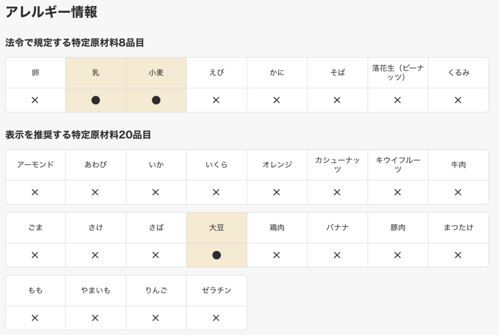 マクドナルドのソフトクリーム アレルギー情報