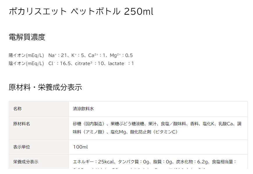 ポカリスエット 成分