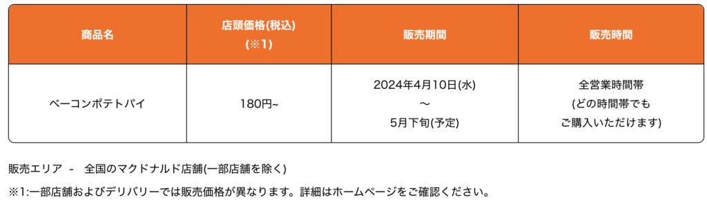 ベーコンポテトパイ 販売期間