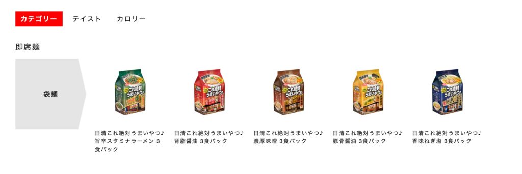 これ絶対うまいやつ 販売中 日清食品グループ