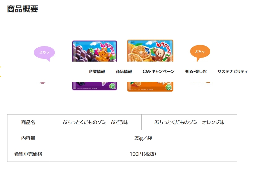 ぷちっとくだものグミ クラシエフーズ公式